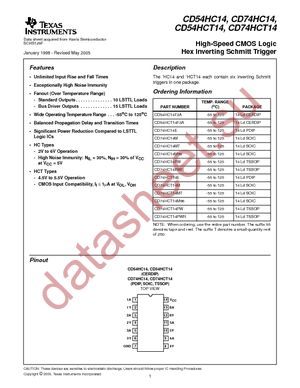 CD74HCT14PWR datasheet  